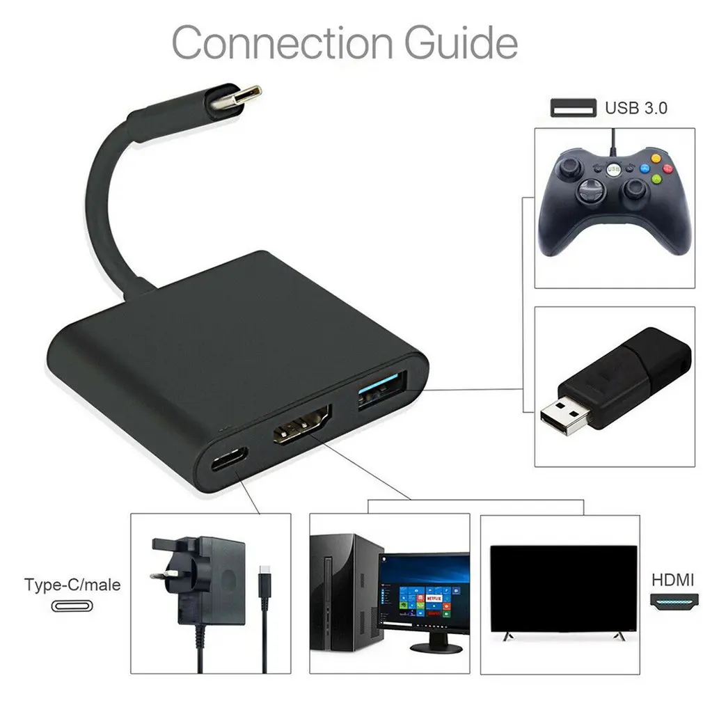 Изысканно разработанный прочный 1080P 4K HDMI адаптер для nintendo Switch USBC HDMI конвертер type-C концентратор адаптер