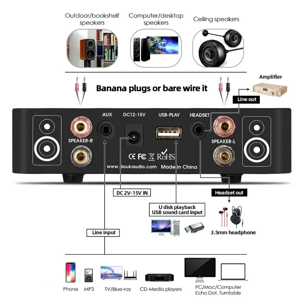 Douk аудио мини Bluetooth 5,0 усилитель мощности HiFi стерео аналоговый встроенный усилитель USB без потерь Музыкальный плеер 60 Вт* 2