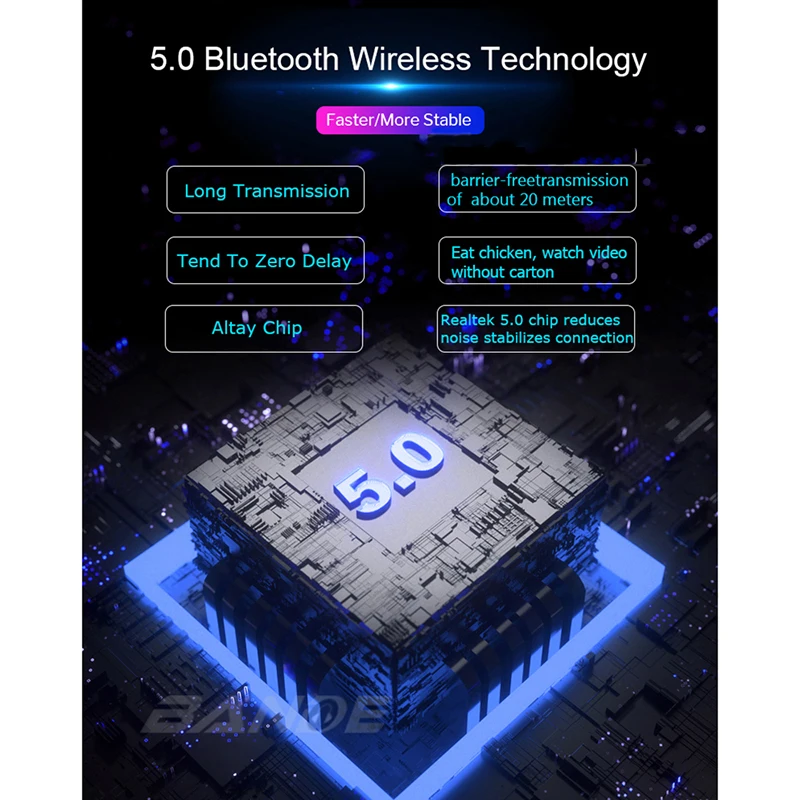 TWS G03 IPX7 водонепроницаемые Bluetooth 5,0 наушники с сенсорным управлением 6000 мАч объемные беспроводные наушники Бас-гарнитура 6h время прослушивания музыки