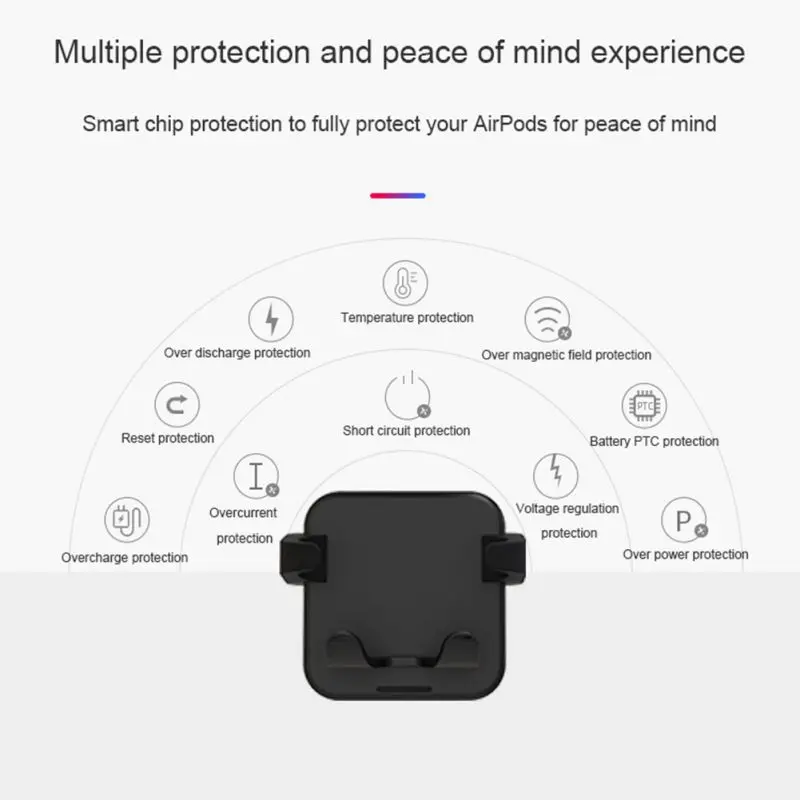 Для Airpods Зарядная база держатель кронштейн для Apple Беспроводной автомобиля Зарядное устройство Подставка