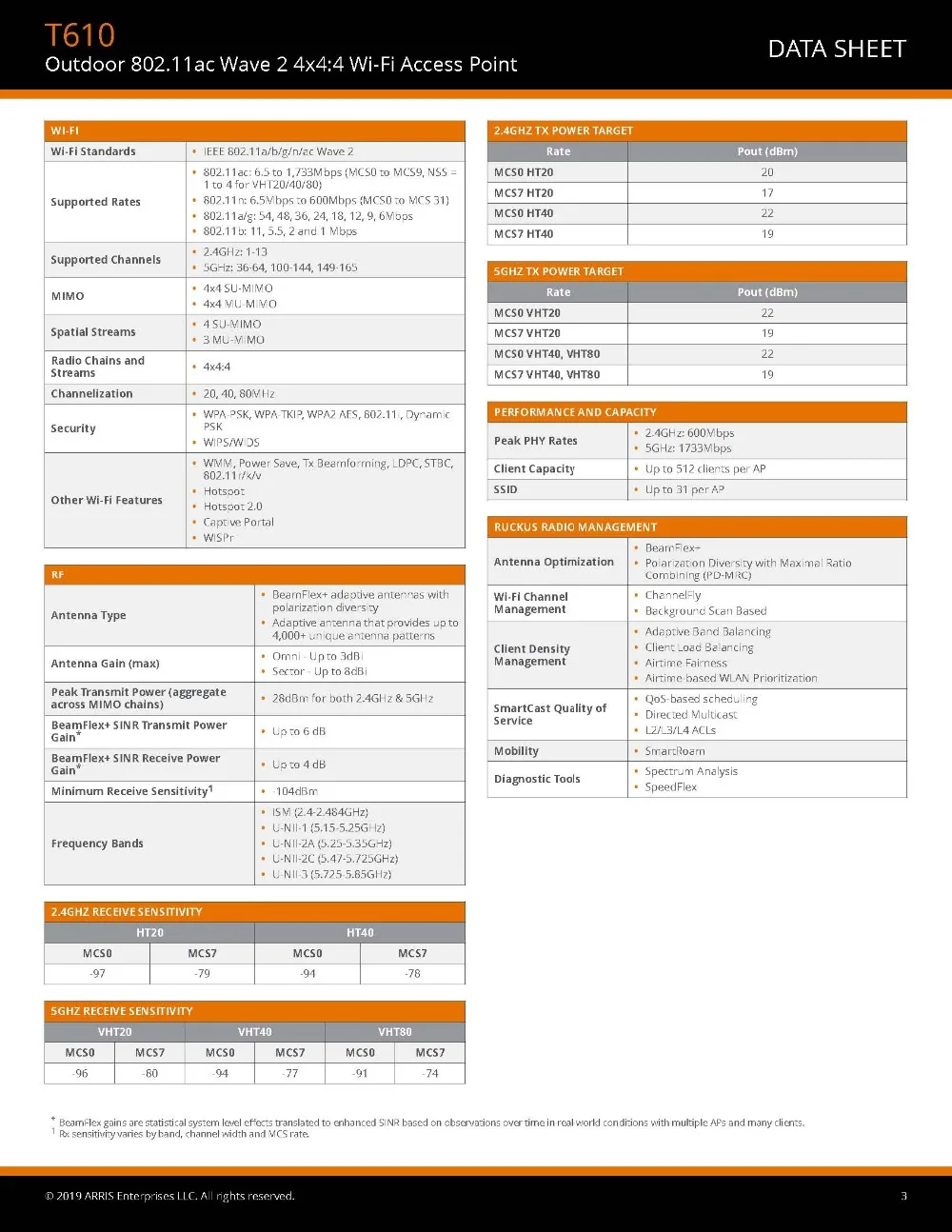 new ds-ruckus-t610_页面_3