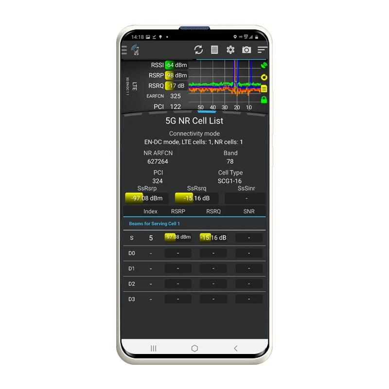 Tems Карманный тестовый телефон Mi 10 Pro M2001J1C TEMS ТЕЛЕФОН GSM HSPA LTE NR измерения для