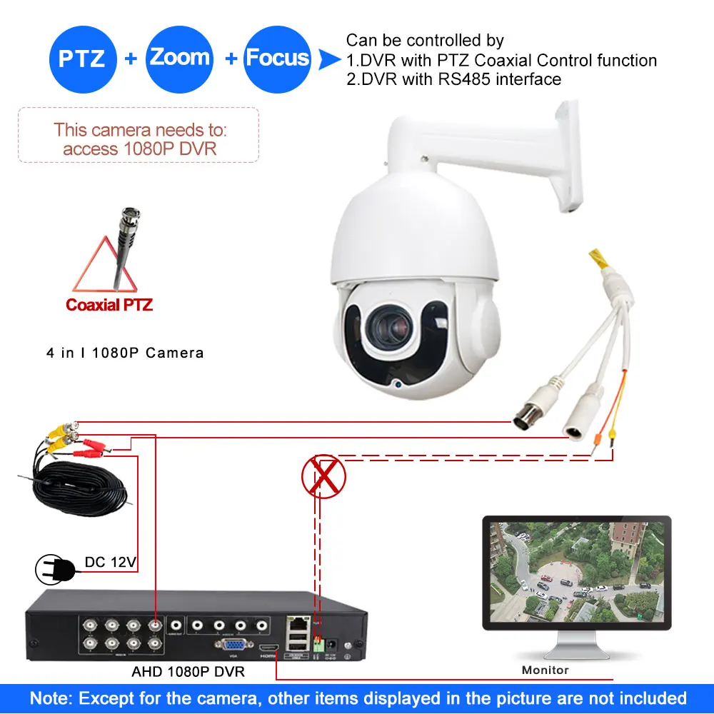 Открытый " Мини Скорость купольная ptz-камера AHD 1080P 40X зум TVI CVI CVBS 4IN1 2.0MP автоматическая фокусировка лазерной светодиодный IR150M коаксиальный PTZ Управление