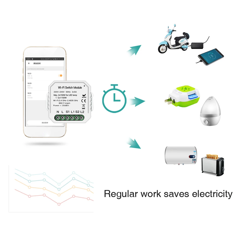Wifi умный светильник-переключатель Diy выключатель модуль Smart Life/приложение Tuya дистанционное управление, работает с Alexa Echo Google Home 2 банды 2 способа