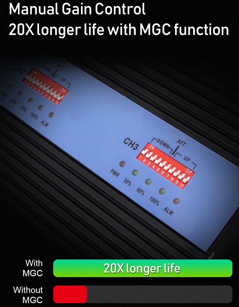 Lintratek 80dB 25dBm мощный трехдиапазонный усилитель Сигнала CDMA 850 GSM 2G 3g 4G повторитель 850 1800 2100 МГц амплитудный сигнал AGC MGC KW25A
