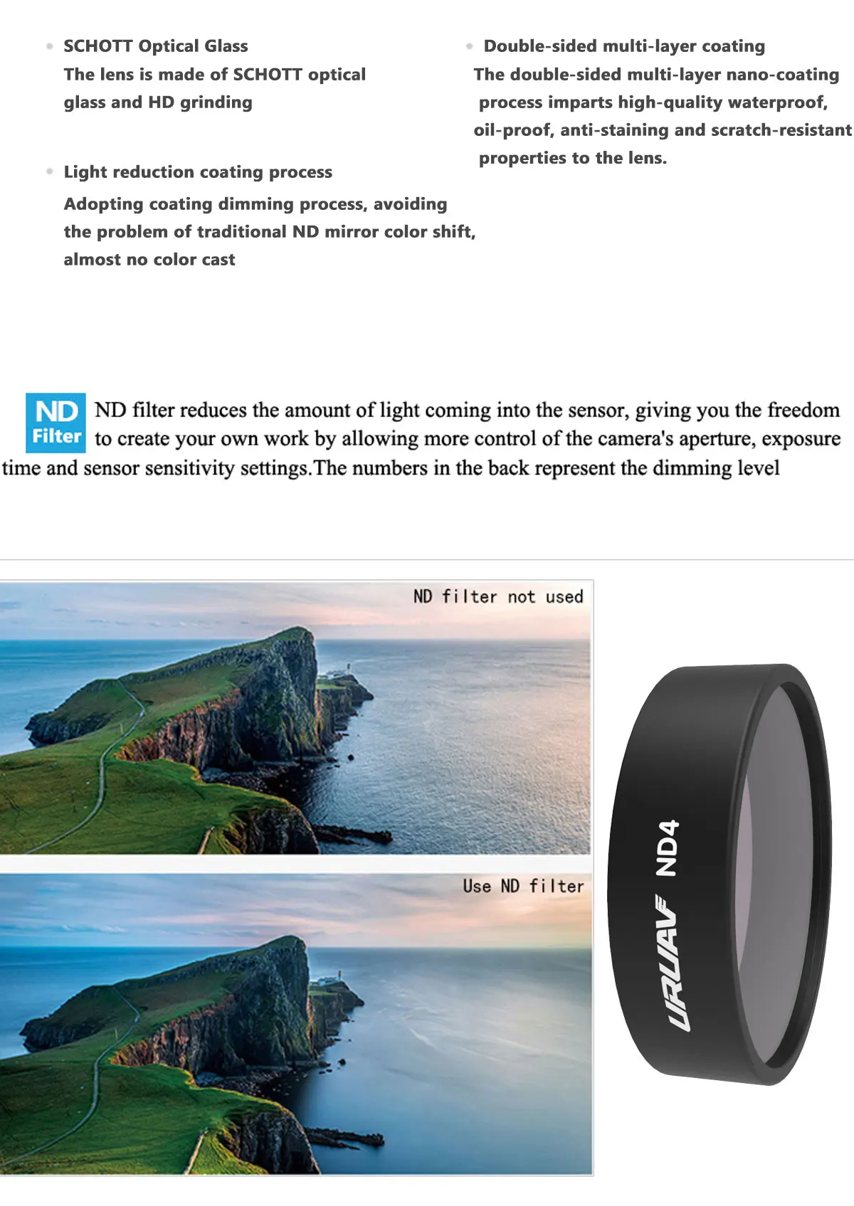 Объектив URUAV фильтр ND4/ND8/ND16/ND32 для камеры FIMI X8 SE HD 4K