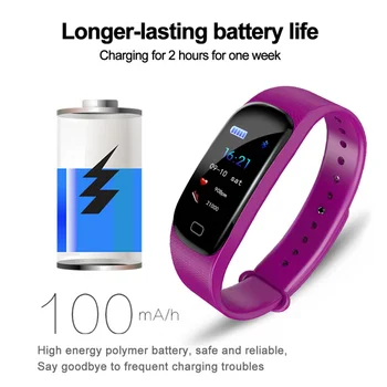 

M5 Smart Band Waterproof Smart Bracelet Blood Pressure Blood Oxygen Heart Rate Fitness Tracker For iphone Android