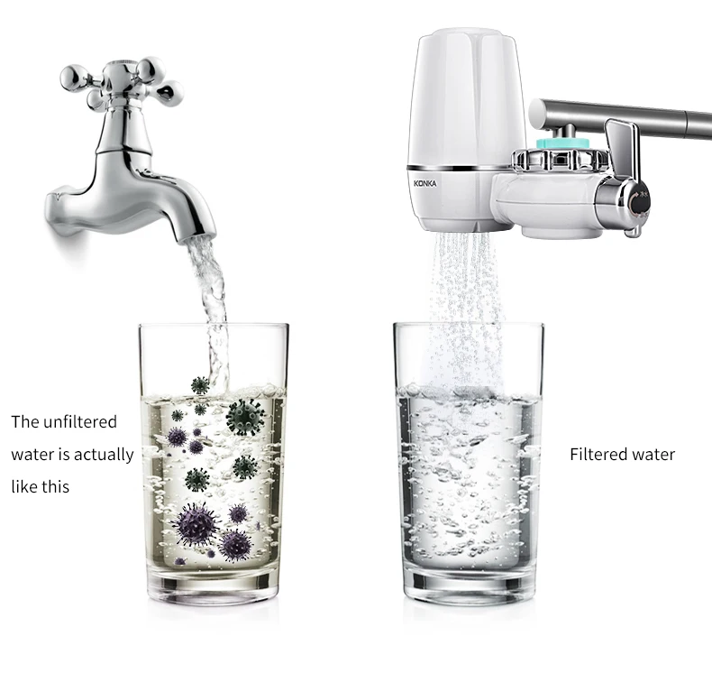 KONKA очиститель водопроводной воды 4 сменные фильтры бытовые кухонные фильтр моющимся фильтром