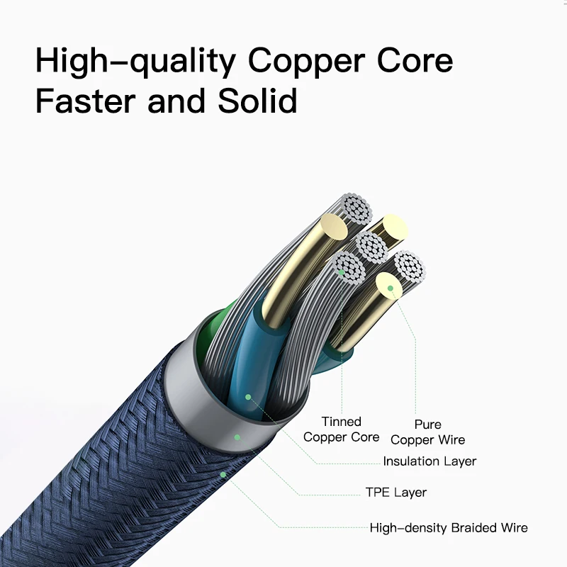 Niye USB C кабель для быстрой зарядки Type Xiaomi Mi Redmi Note 8 9 10 Samsung LG Pixel Huawei зарядный