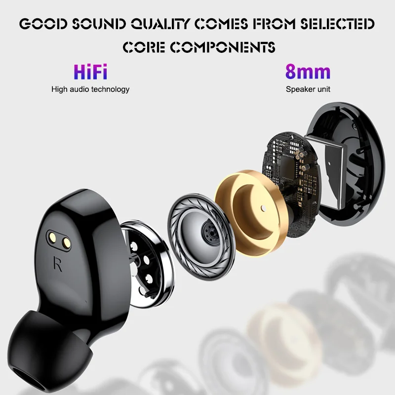Wireless Bluetooth Earphone with 500 mAh Charging Box HD Stereo Wireless Headphones Earbuds Headset for iPhone Xiaomi Phone