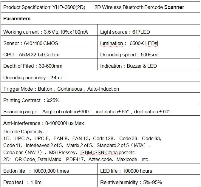 Bluetooth 1D 2D сканер штрих-кодов QR Datama Matrix PDF417 лазерный красный светильник считыватель кодов для Windows Android IOS