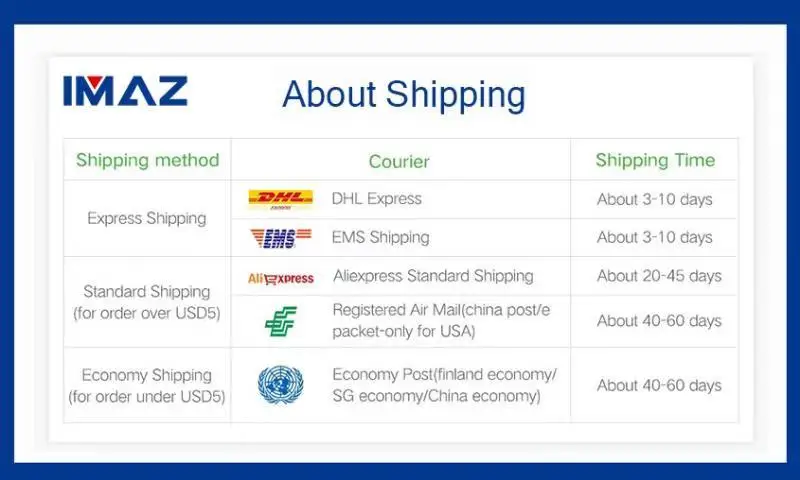 06608d742430e019611ce448e333506