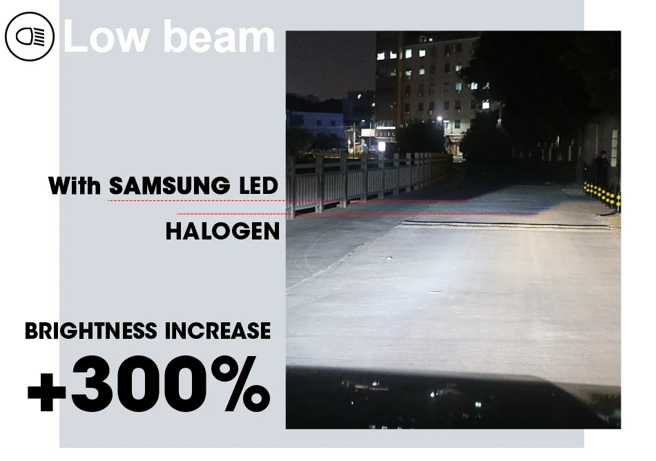 HLXG Топ бренд с чипы samsung 4 стороны светодиодный 40 Вт 10000лм H8 H11 светодиодный фары автомобиля лампы передние противотуманные фары Автомобильная фара 12 В