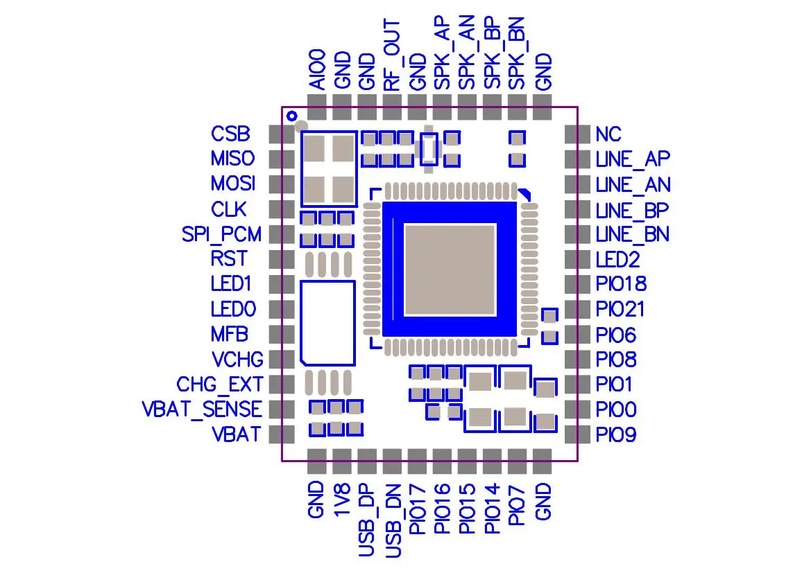 Btm835-b/csr8635 стерео Bluetooth 4,0/4,1 аудио модуль/модуль(внешняя антенна