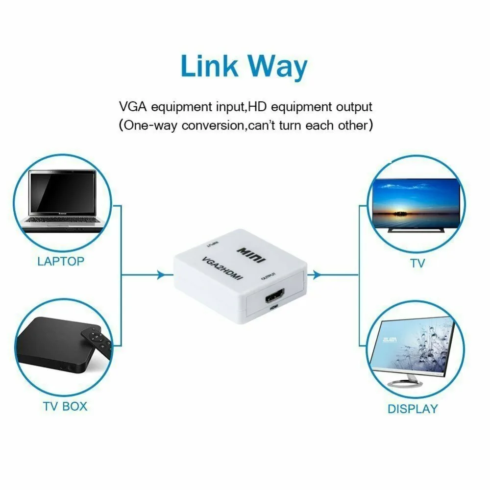 1080P Full HD мини VGA в HDMI аудио видео конвертер адаптер коробка поддержка HDTV для ПК ноутбук дисплей компьютер Mac проектор