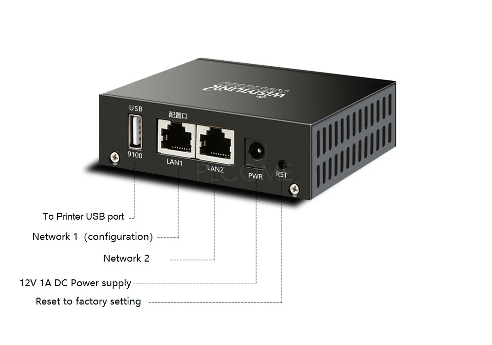 Принтер сервер для usb принтера. Принтер сервер для usb принтера