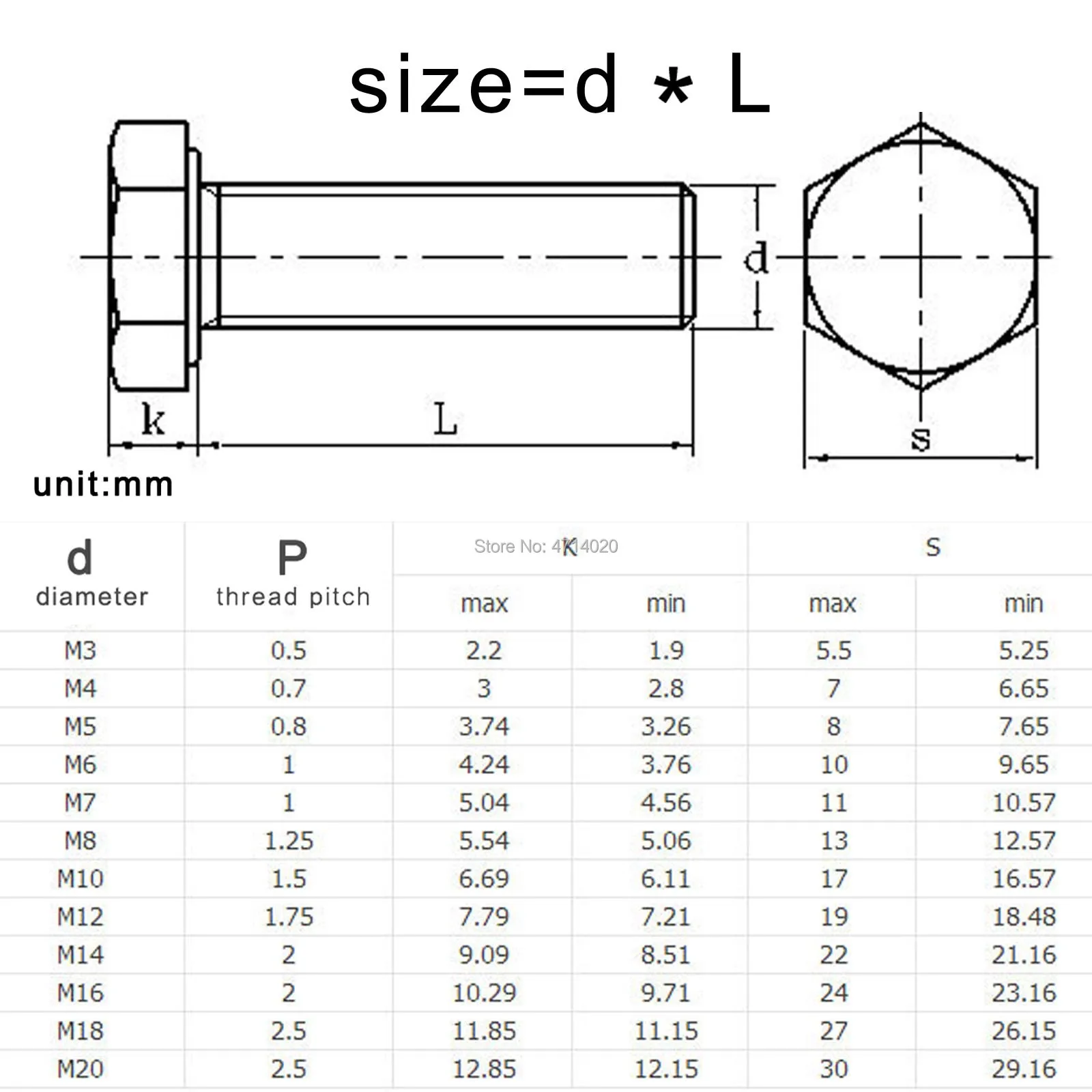 size