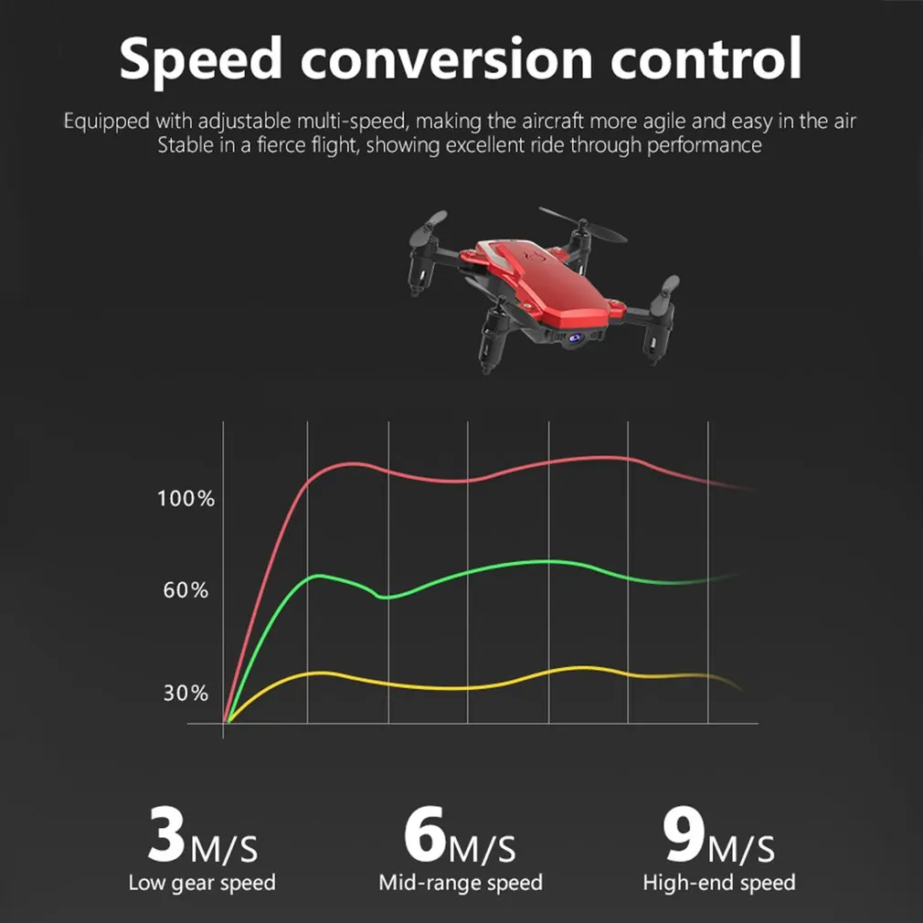 Новое обновление K1 мини складной Wi-Fi FPV Радиоуправляемый Дрон с HD камерой RC вертолет самолет высота удержания воздушные видео игрушки для детей