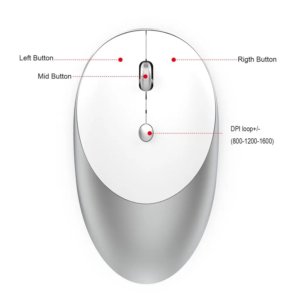 Три режима Bluetooth 3,0/5,0 беспроводная мышь можно подключить 3 компьютера Бесшумная дизайнерская оптическая перезаряжаемая мышь для ПК MAC ноутбука
