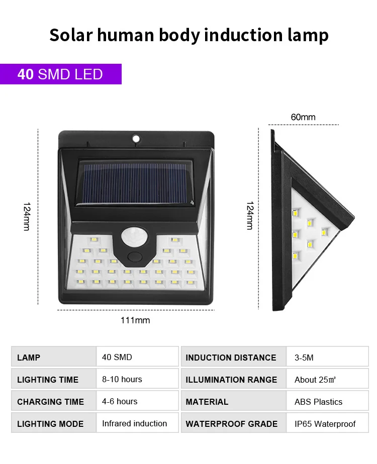 Amazon стиль солнечная Индукционная лампа для человеческого тела 40LED наружная настенная лампа Водонепроницаемый садовое освещение Индукционная лампа
