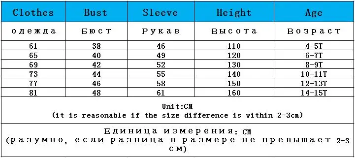 Новинка года; зимнее пальто для девочек теплая куртка для вечеринок зимний комбинезон; пальто для малышей; Верхняя одежда Детская одежда парки на молнии с меховым капюшоном От 4 до 15 лет для девочек