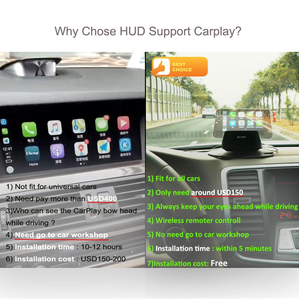 EANOP M60 HUD 7'' Digital OBD2 Head Up Display Universal Car
