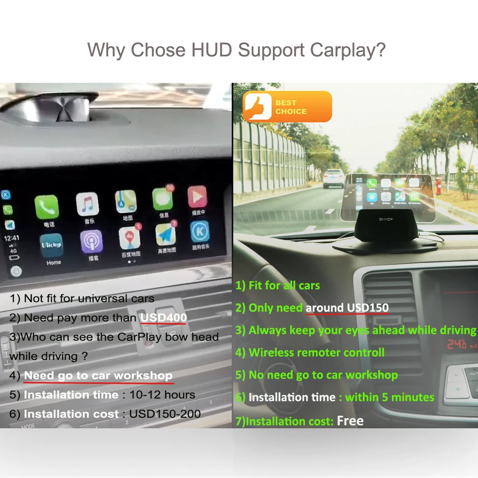 Eanop M60 hud7 ヘッドアップディスプレイ EANOP M60 HUD 7'' Digital OBD2 Head Up Display Car Media