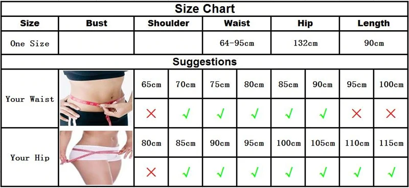 Size