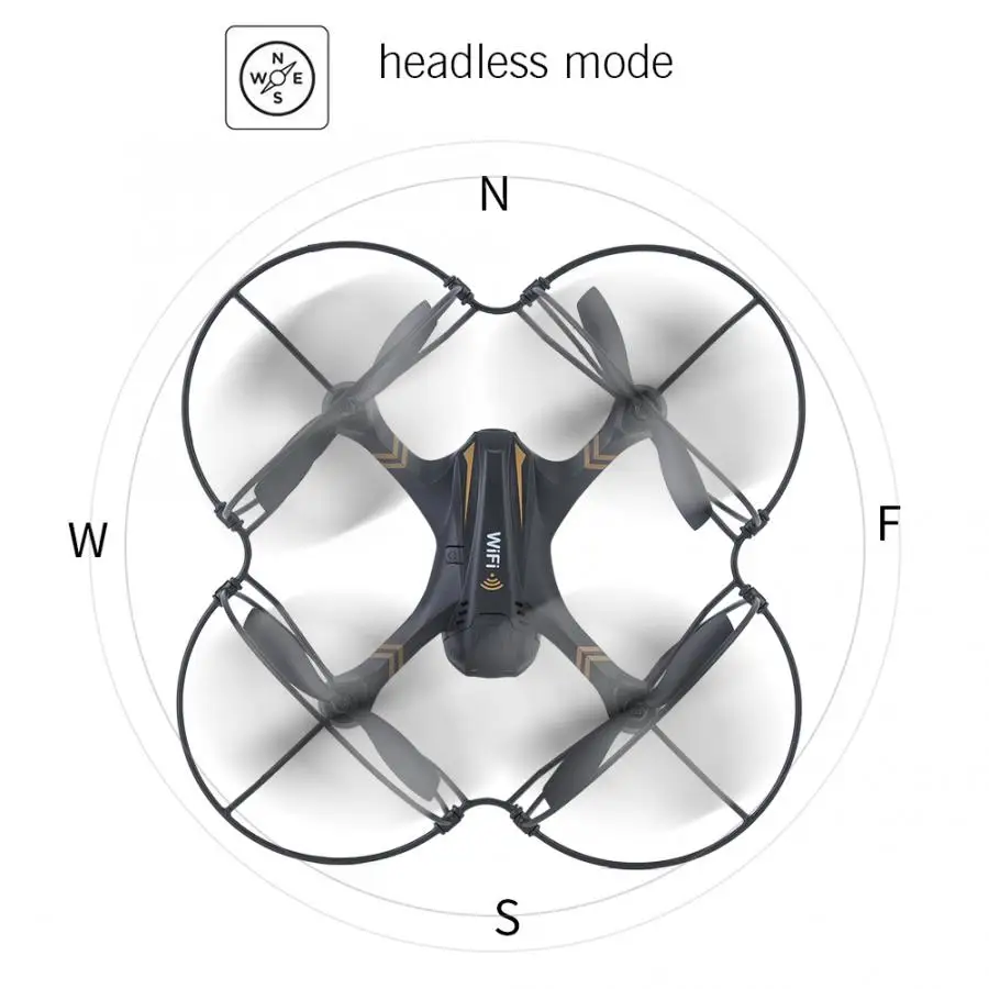Четыре-RC оси для дрона игрушки мини 480P HD камера WiFi FPV высота удержания Квадрокоптер с автономным режимом Радиоуправляемый Дрон
