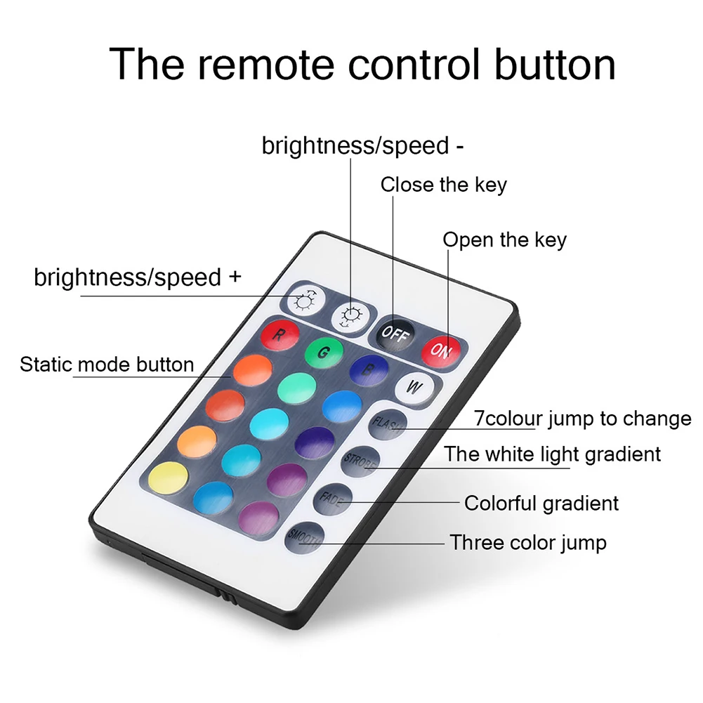 Светодиодный светильник RGB с круглой квадратной затемняемой поверхностью