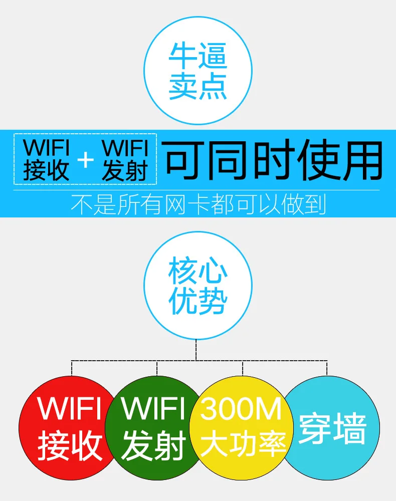 Беспроводной сетевой адаптер TP-Link extrapoisition USB для ноутбука, Wi-Fi приемник, настольный передатчик Tl-wn826n