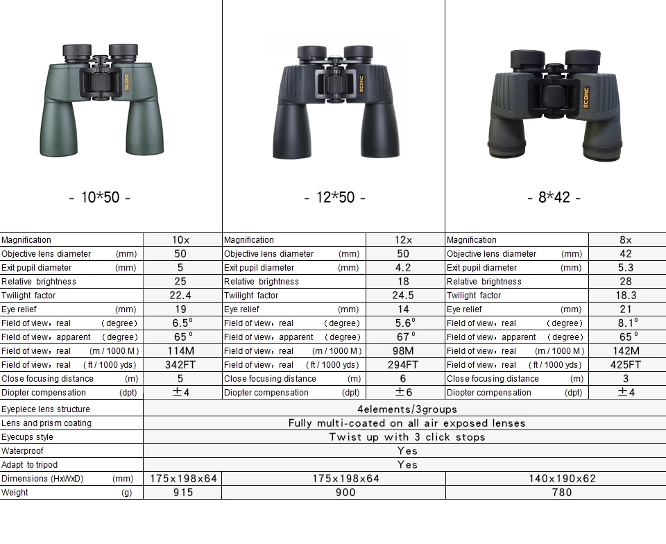 10X50 Бинокль SCOKC Профессиональный бинокль для охоты, Водонепроницаемый телескоп Bak4 Оптические Призмы для кемпинга, охоты
