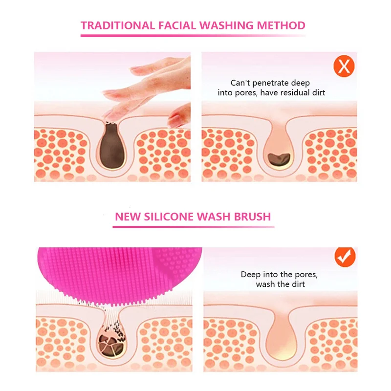 1 шт. силиконовый Массажный коврик для умывания лица Отшелушивающий средство