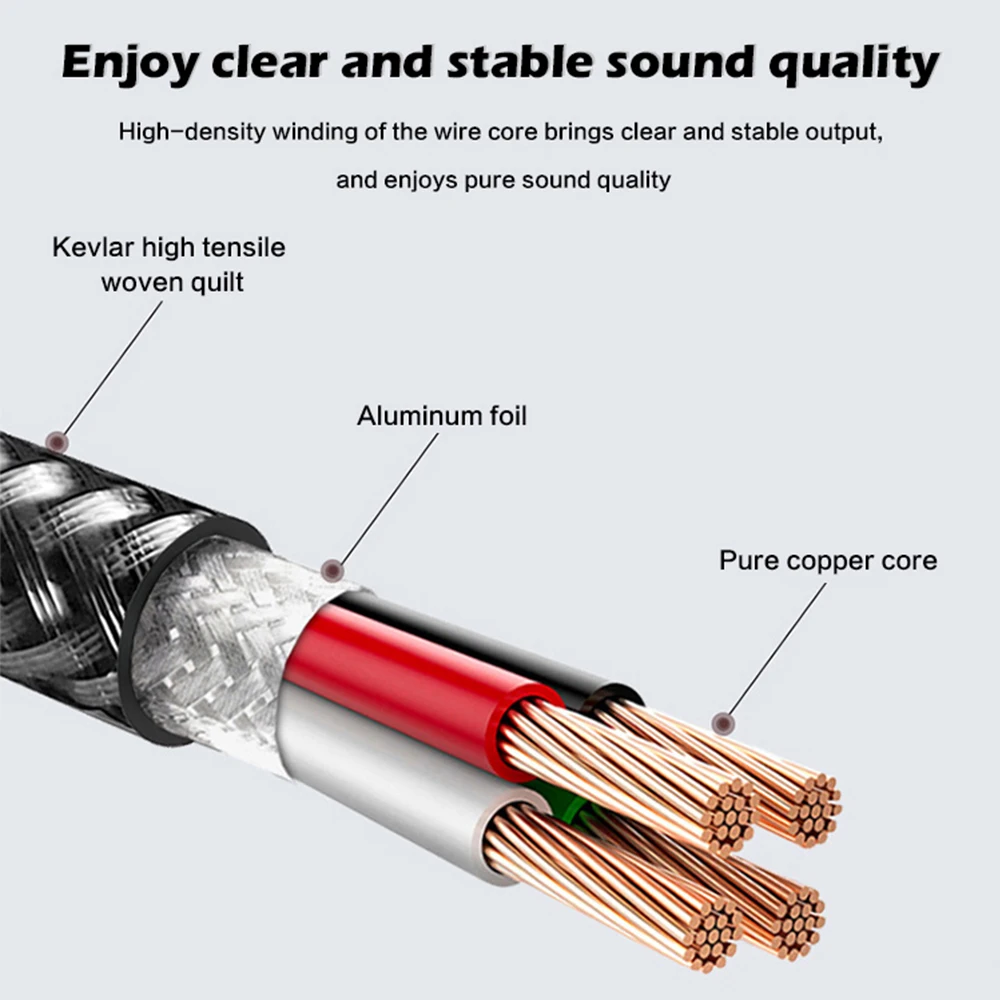 HiFi Digital Decoding Amp type C to 3 5mm Adapter Cable Dac Headphone Audio Aux Cable For Xiaomi Mi 10 9 ipad