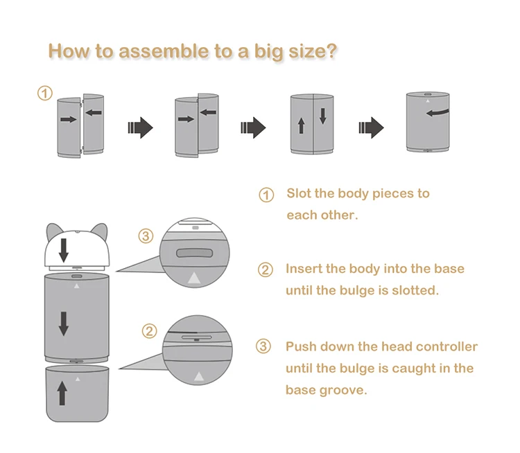 UV臭氧便携式奶瓶杀菌器_03