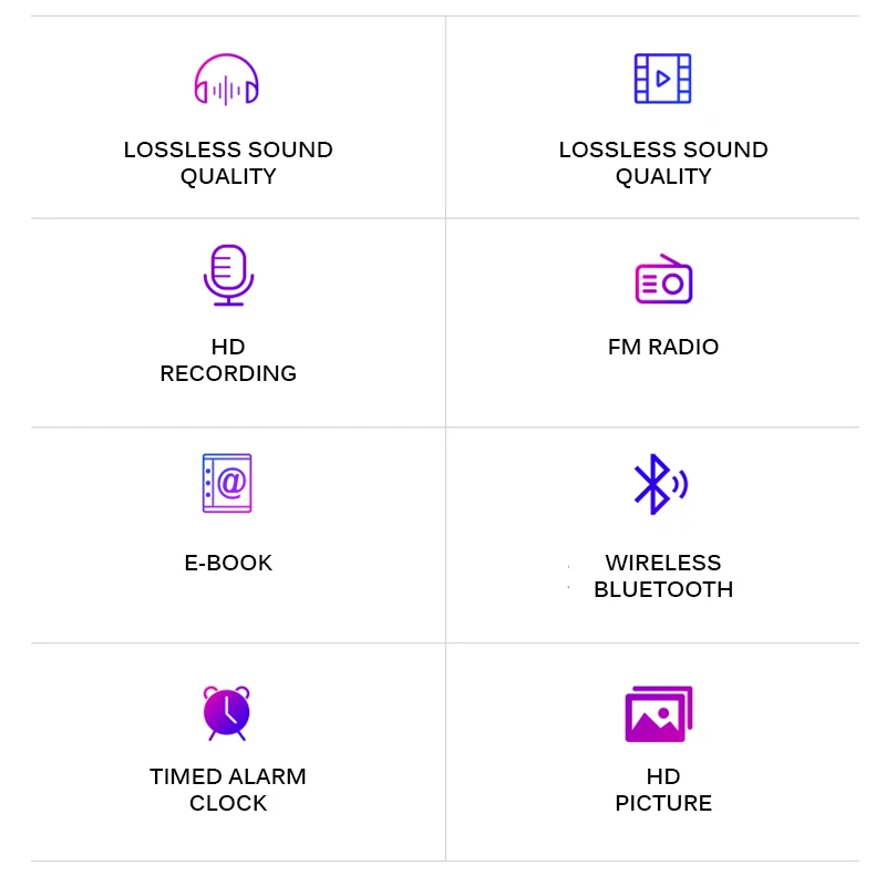 Круглый mp3-плеер Модный Bluetooth спортивный мини MP3-плеер Портативный аудио 8 Гб со встроенным динамиком FM Электронная книга музыкальные плееры