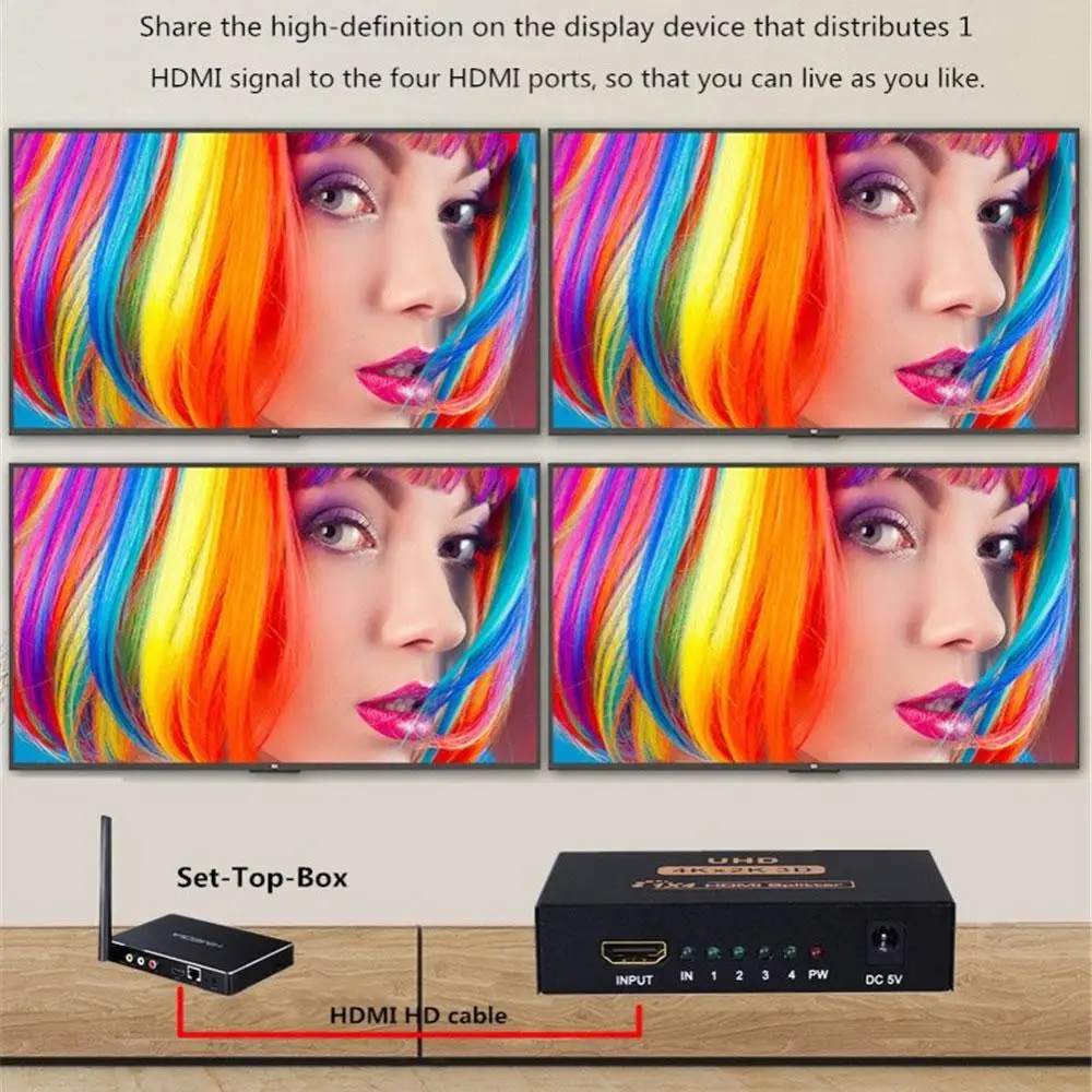 HDMI сплиттер 1 в 4 выход 4 к HDMI с 4 к 3D 2 к 1080p Ultra HD качество видео дисплей при том же переключении для HDTV DVD PS3 Xbox
