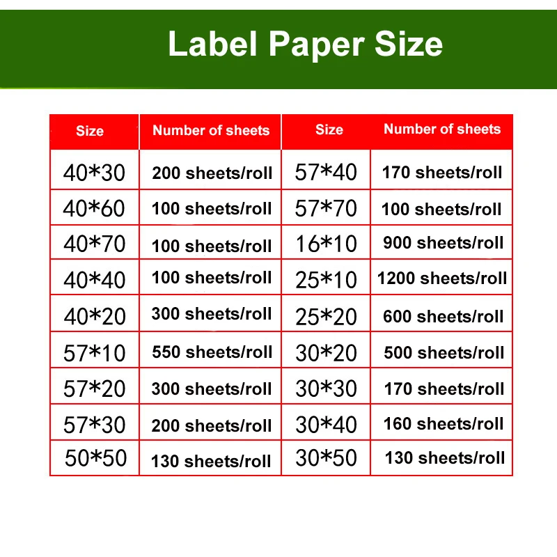 etiquetas da impressora para o sistema da posição da impressora