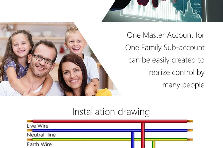 Wifi-USB&socket-tuya_12