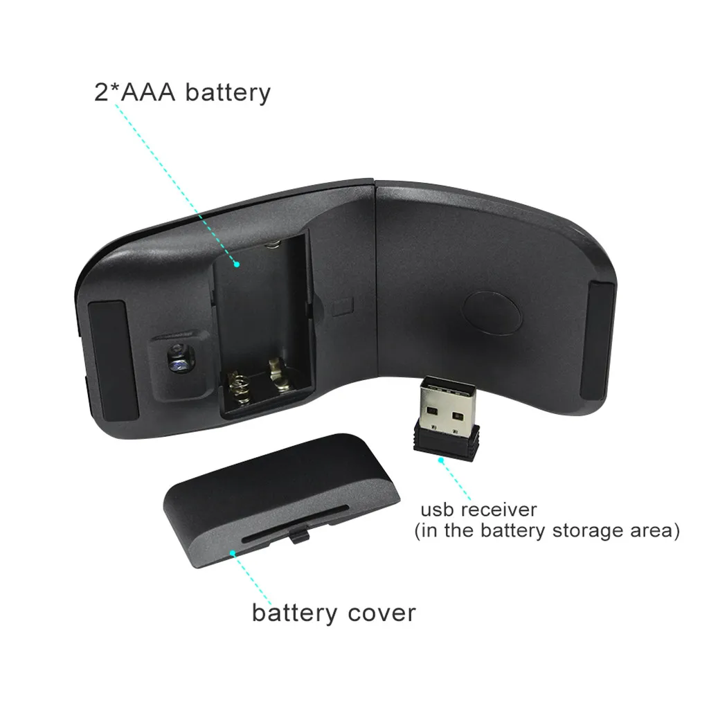 2.4GHz 1600DPI Wireless Optical Mouse w/ USB Receiver for Laptop Computer PC Office Home Wireless Mouse Mic Silent Mause 2019