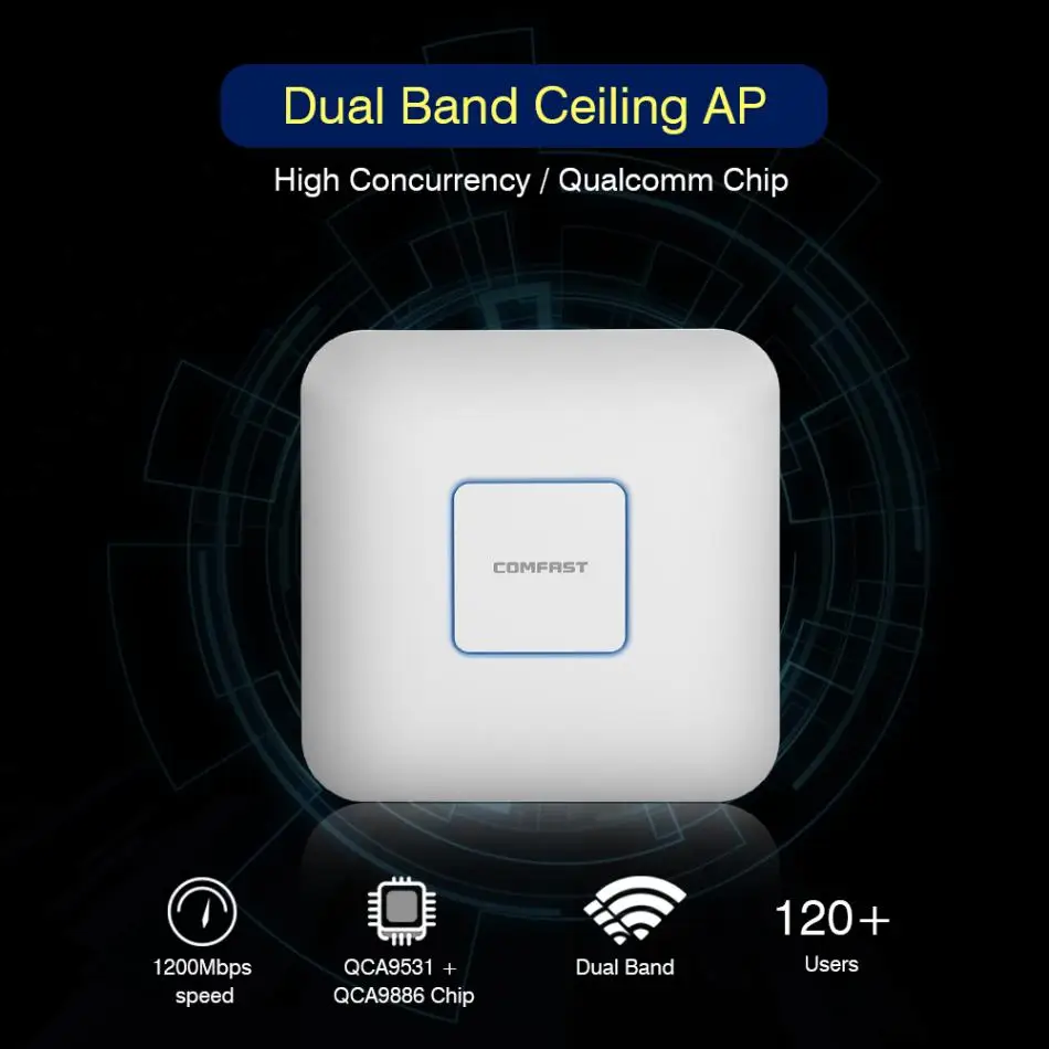 COMFAST беспроводной Ap Cf-E355Ac 1200 Мбит/с потолочный Ap 802.11Ac 5,8G+ 2,4G Крытый Ap 48 в Poe мощность 16 Flash Wifi точка доступа