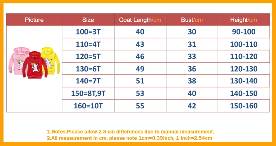 Толстовки для девочек; весенние хлопковые толстовки с единорогом для девочек; Одежда для маленьких девочек; Детский свитер; От 2 до 12 лет; одежда для детей