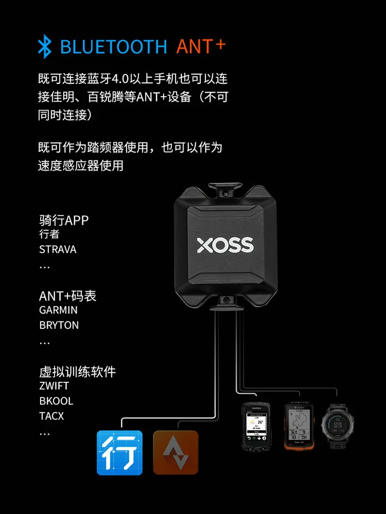 

Walker Speed Cadence Sensor Bluetooth ANT + Dual-Mode Stopwatch Intelligent Riding Partner Bicycle Stepped Frequency