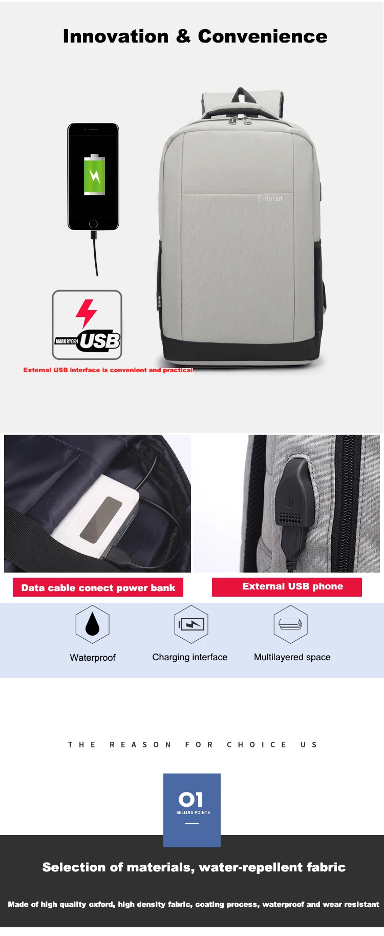 Мужской рюкзак, корейский, Повседневный, USB, для мужчин и женщин, рюкзак, дышащий, одежда для бизнеса, сумка для компьютера, дорожная сумка, студенческие сумки