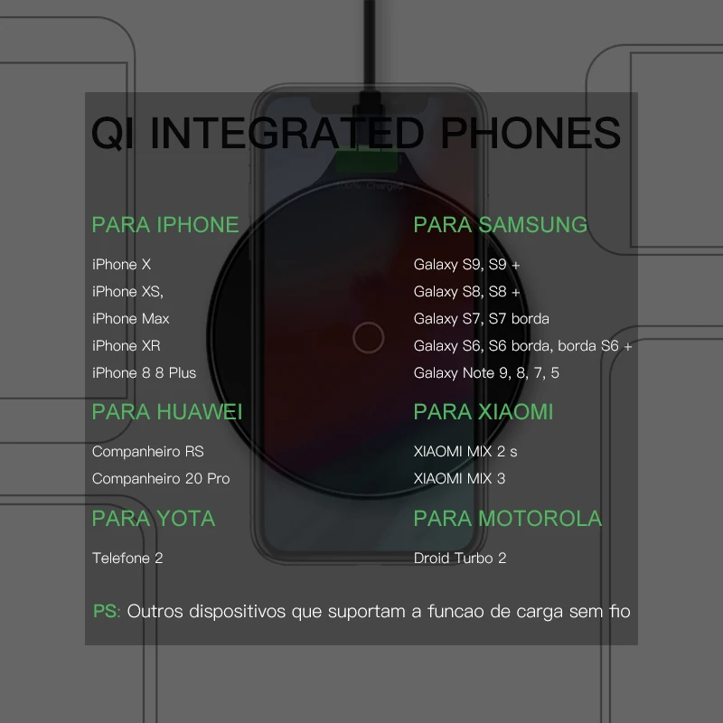IONCT 10W Быстрое беспроводное зарядное устройство qi для iPhone X XR XS USB Беспроводная зарядка для samsung Xiaomi huawei зарядное устройство Беспроводная подставка