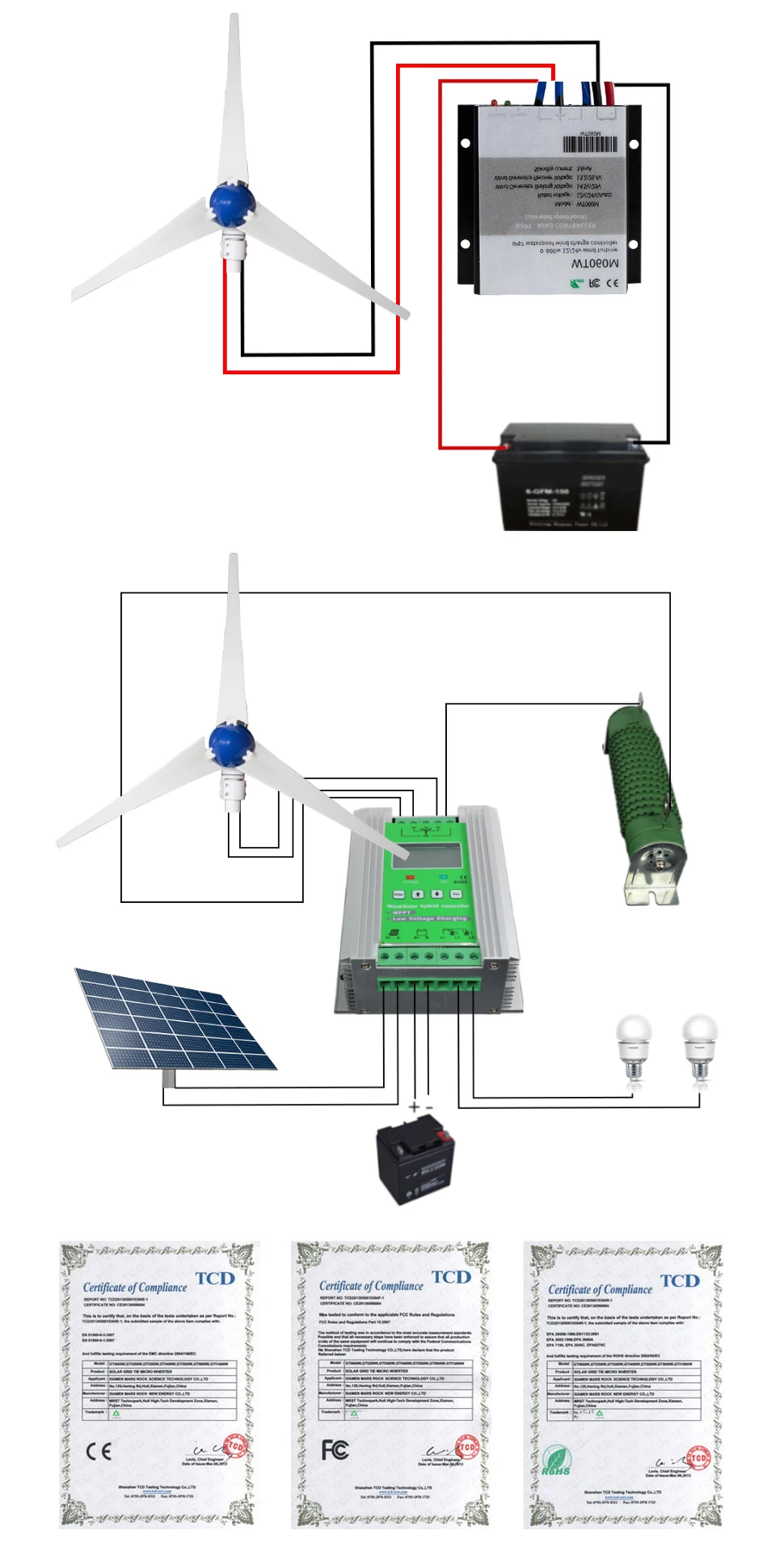 Vesdas 400W ветряной генератор 12V 24V Windturbine контроллер 3/5 лезвия Samll 2 м/с низкой скорости ветра начать Скорость для дома лодка Применение