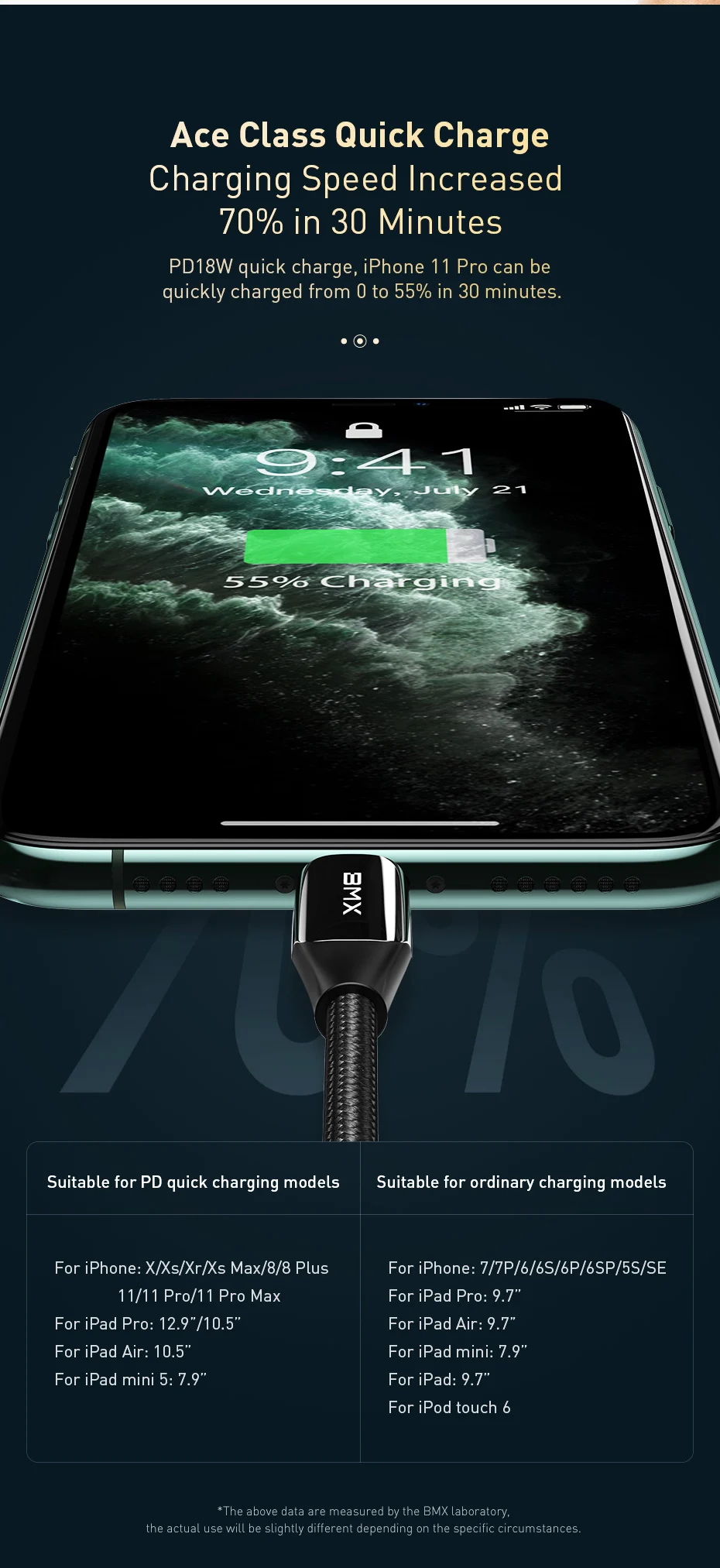 Baseus MFi сертифицированный кабель типа C для кабеля Lightning для iPhone 11 pro max 18 Вт быстрое зарядное устройство для зарядки данных USB кабель Шнур