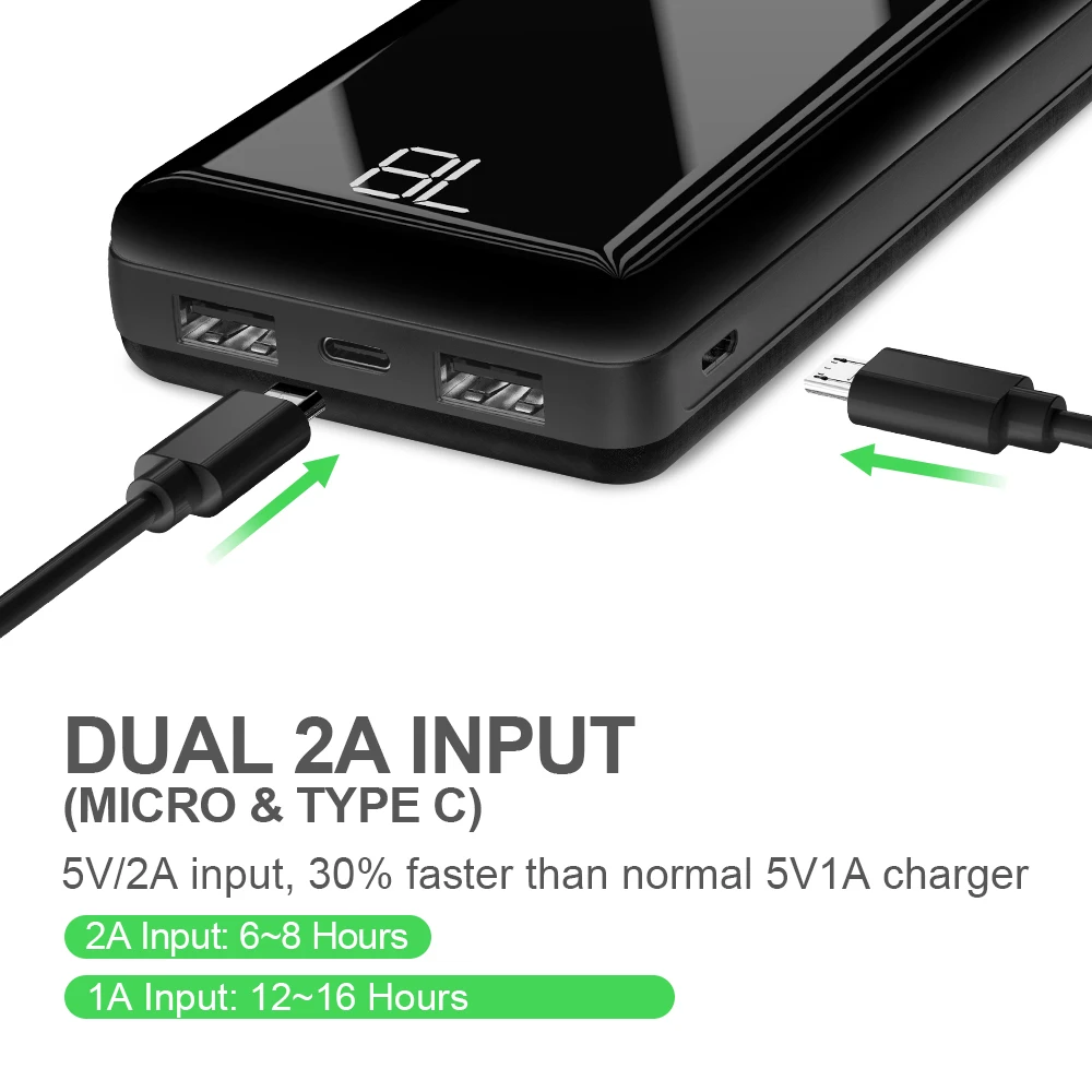 Cargador rápido de 25000mAh tipo C cargador de 2 entradas y salidas pantalla LCD con superficie de