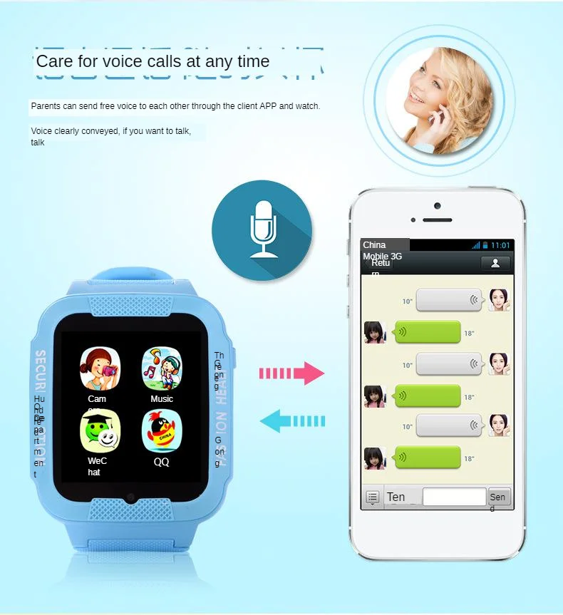 Smart Kids' Watch GPS Positioning Photo Shoot Learning Depth Waterproof High-definition Call Multinational Language
