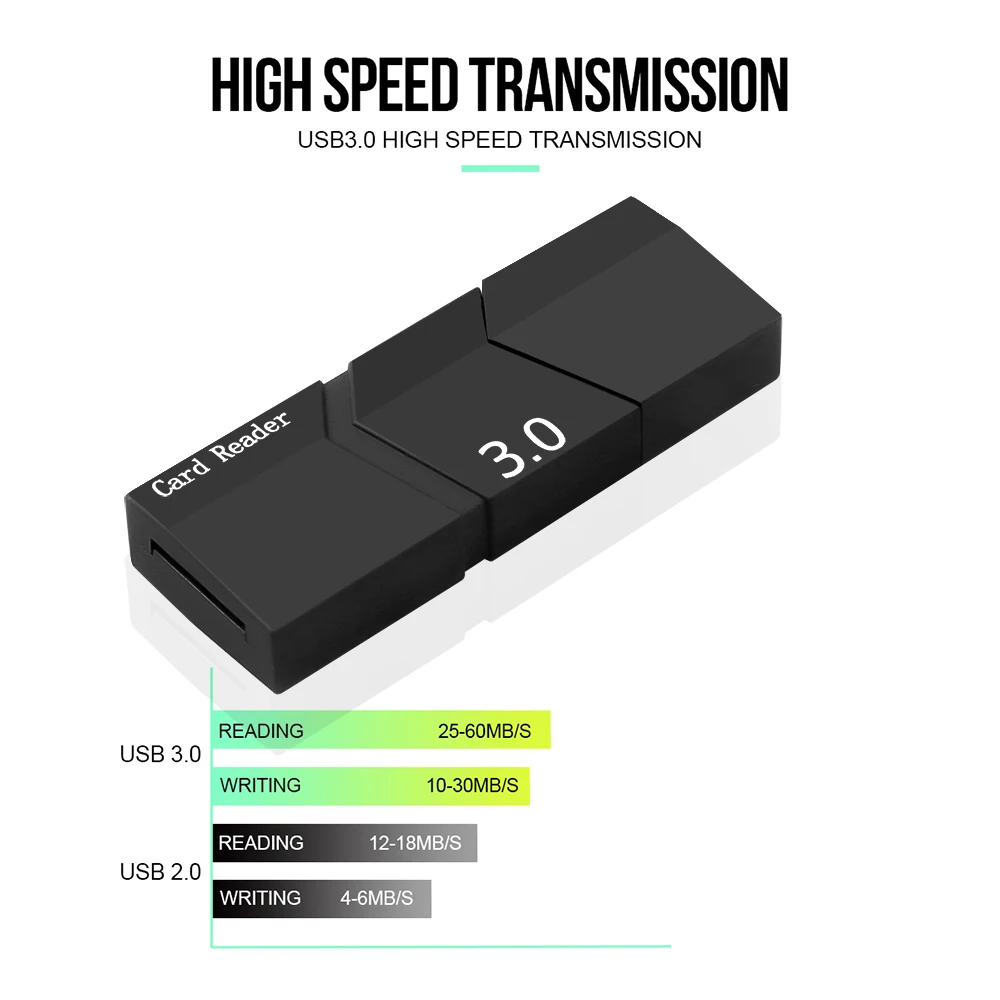 Kebidumei USB кардридер 3,0 для TF адаптер для MicroSD конвертер Смарт Высокоскоростной USB 3,0 карта памяти Комплект для чтения для Windows Mac